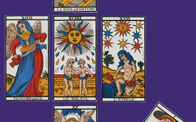 Chart Your Own Horoscope Tarot Spread